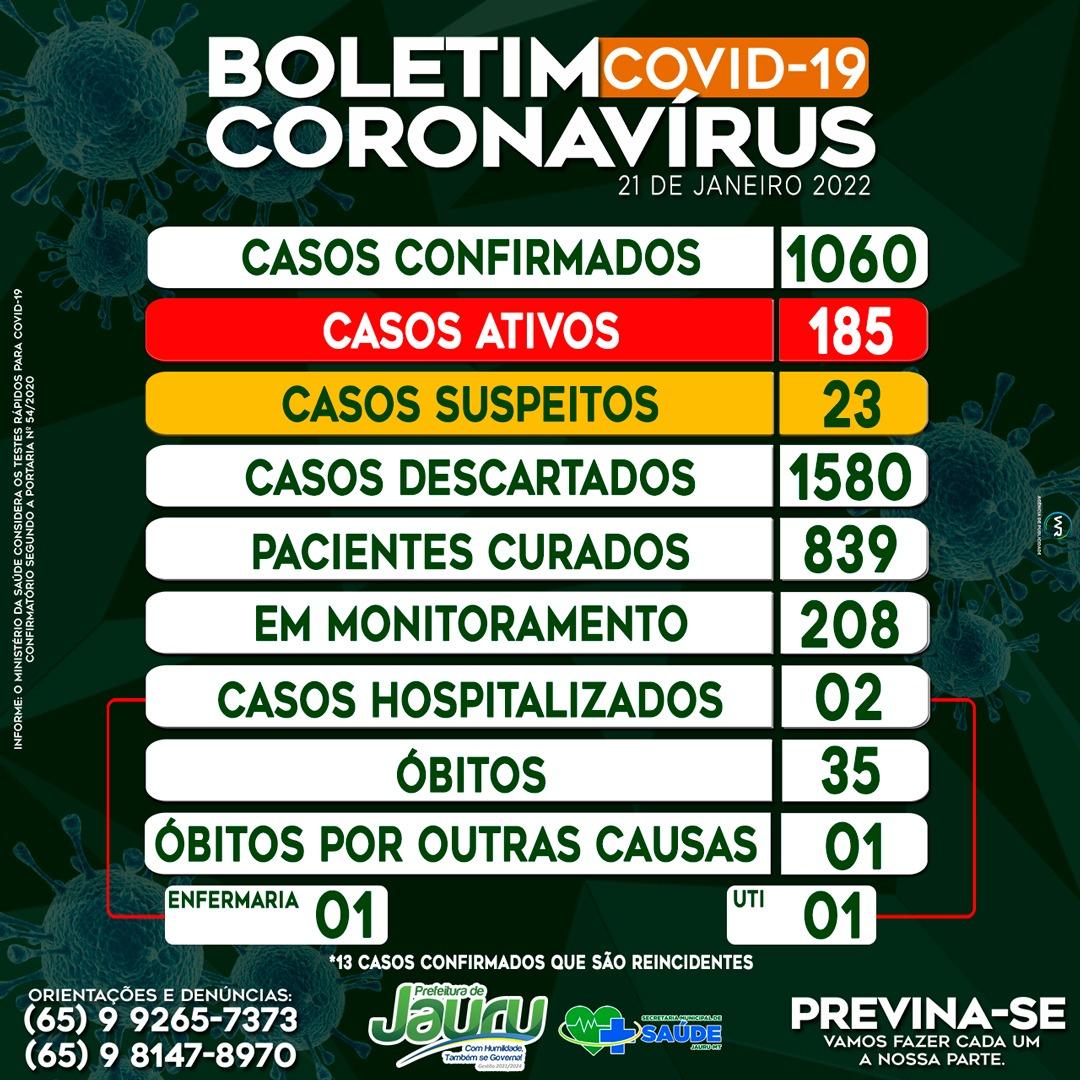 BOLETIM EPIDEMIOLÓGICO DE JAURU