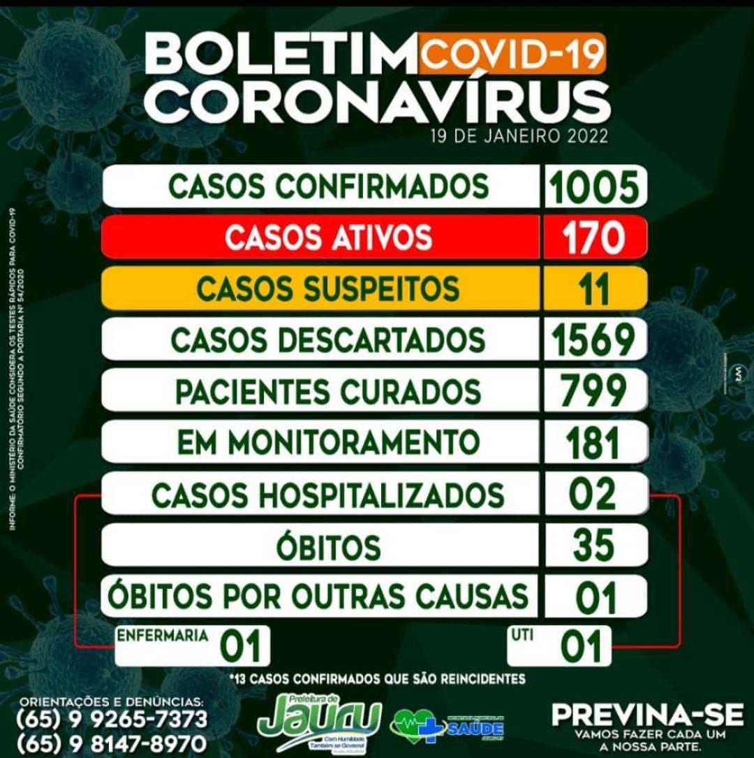 BOLETIM EPIDEMIOLÓGICO DE JAURU