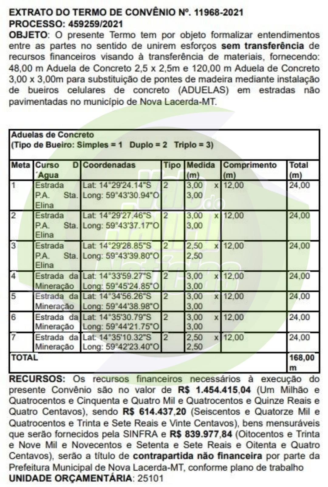 Prefeitura de Nova Lacerda Publica Nota de termo de Convênio