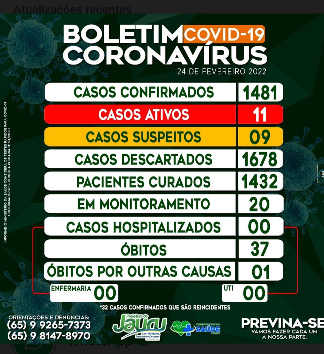 BOLETIM EPIDEMIOLÓGICO DE JAURU