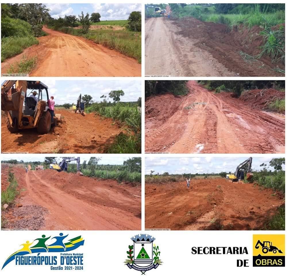 ✅ FIGUEIRÓPOLIS NO RUMO CERTO!