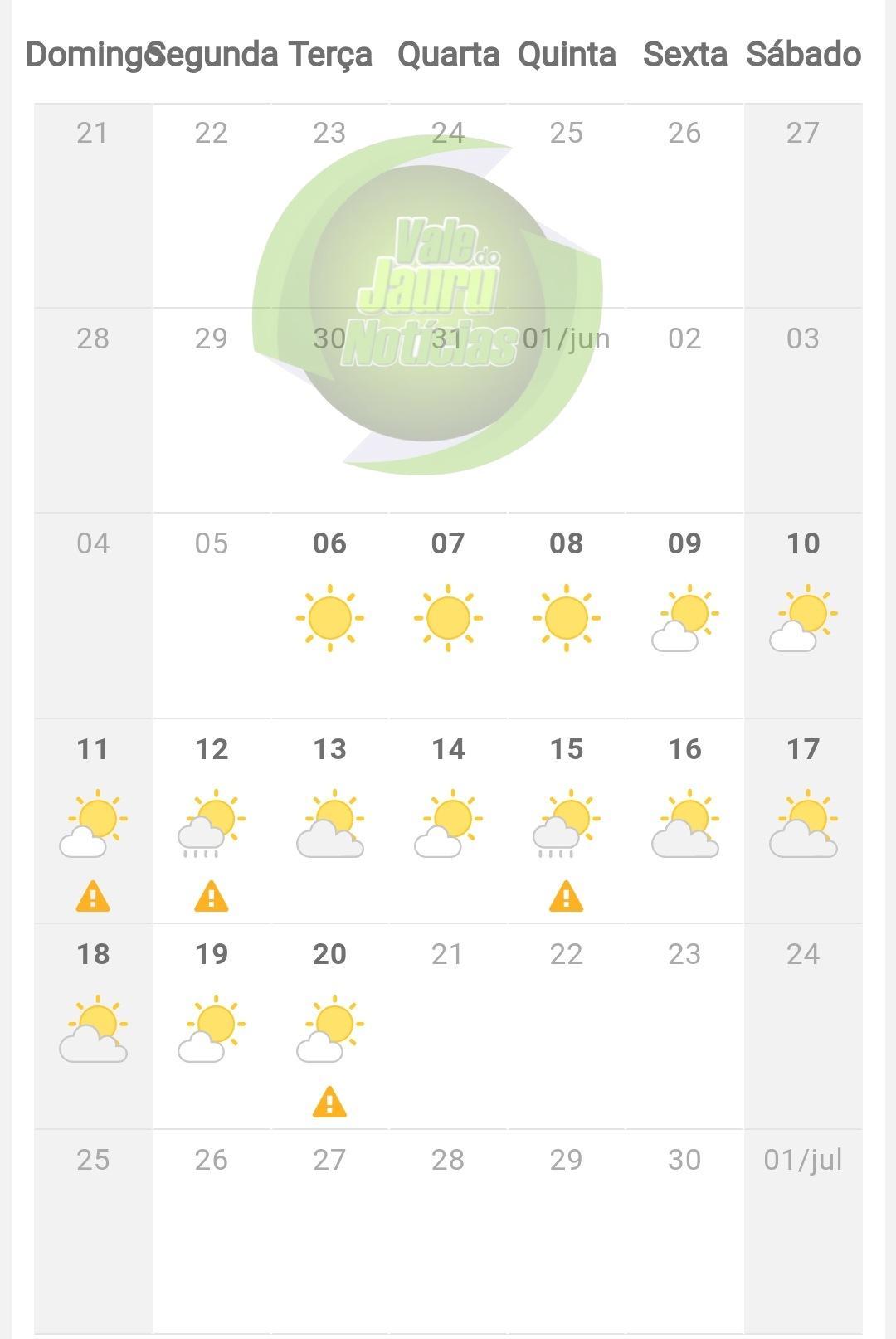 Preparem blusas e cobertores: temperatura promete cair, a partir da semana que vem