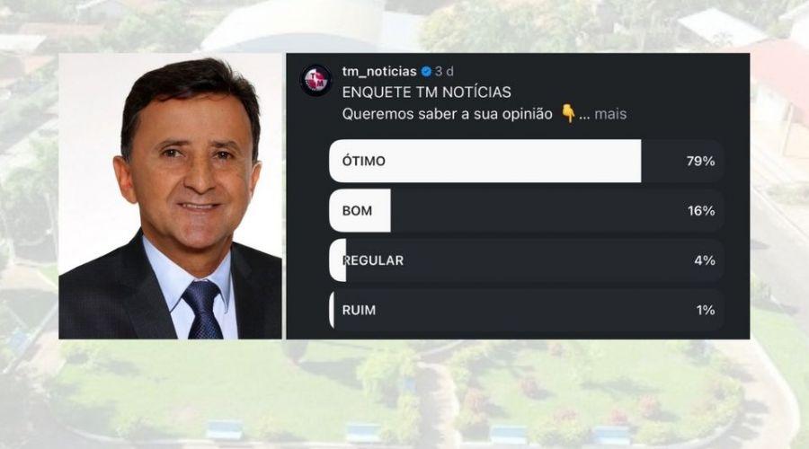 Figueirópolis D´Oeste MT.